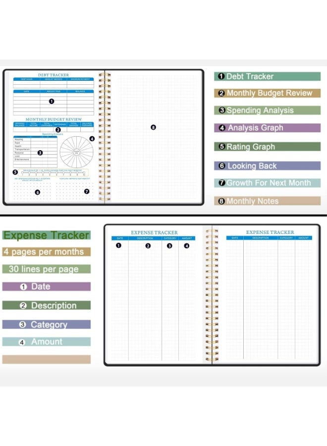 YelaJoy Budget Planner, Monthly Bill Organizer, Debt Tracker Notebook with Expense Savings Pages, Financial Planner to Control Money, 100gsm Thick Paper, Start Anytime, Undated (A5, 8.6"x5.9") - Image 5