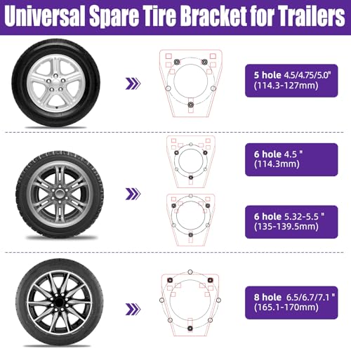 Qualward Spare Tire Mount Bracket for Trailer & Carrier - 160lbs Capacity, Fits 5 & 6 & 8 Lugs Wheels on 4.5",4.75",5.0",5.32",5.5",6.5",6.7",7.1" Bolt Patterns, Triple Anti-Loose Design - Image 3