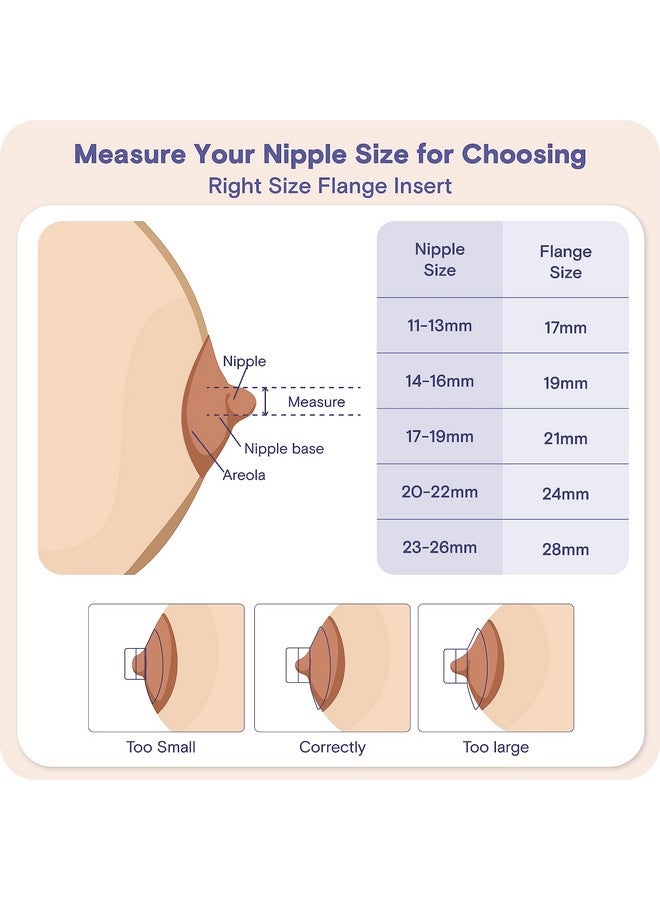 RUVALINO Flange Insert 17Mm, Compatible With Breast Pump (S12A/S12/S12 Pro/S10/S9 Pro/S9) 24Mm Shields/Flanges, Reduce 24Mm Tunnel Down To 17Mm, 2Pcs - Image 3
