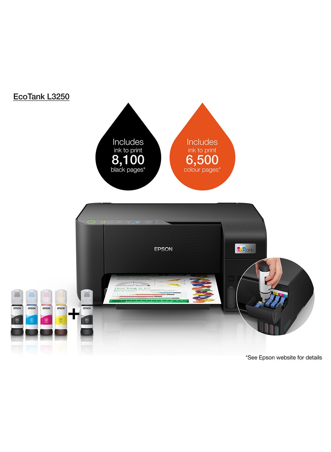 Epson Ecotank L3250 Home Ink Tank 3 In 1 Colour Printer With Wifi & Smartpanel App Connectivity - Black