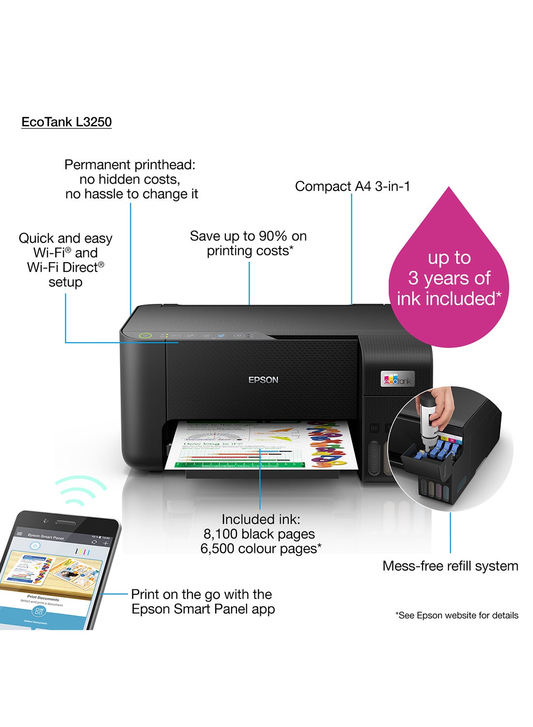 Epson Ecotank L3250 Home Ink Tank 3 In 1 Colour Printer With Wifi & Smartpanel App Connectivity - Black