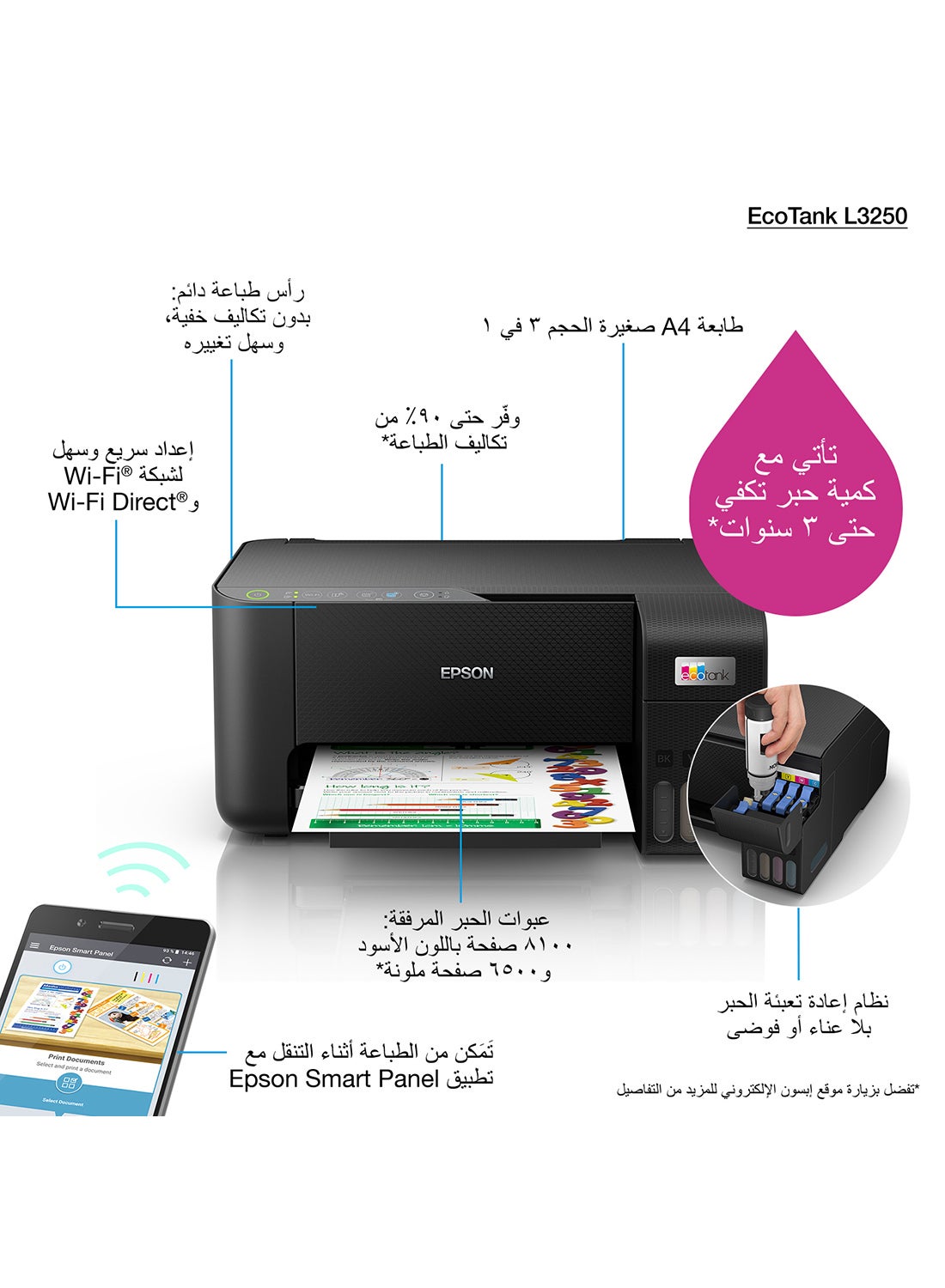 Epson Ecotank L3250 Home Ink Tank 3 In 1 Colour Printer With Wifi & Smartpanel App Connectivity - Black