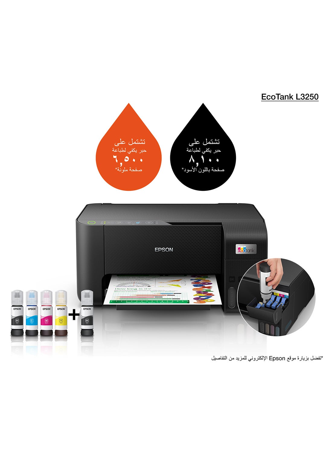 Epson Ecotank L3250 Home Ink Tank 3 In 1 Colour Printer With Wifi & Smartpanel App Connectivity - Black