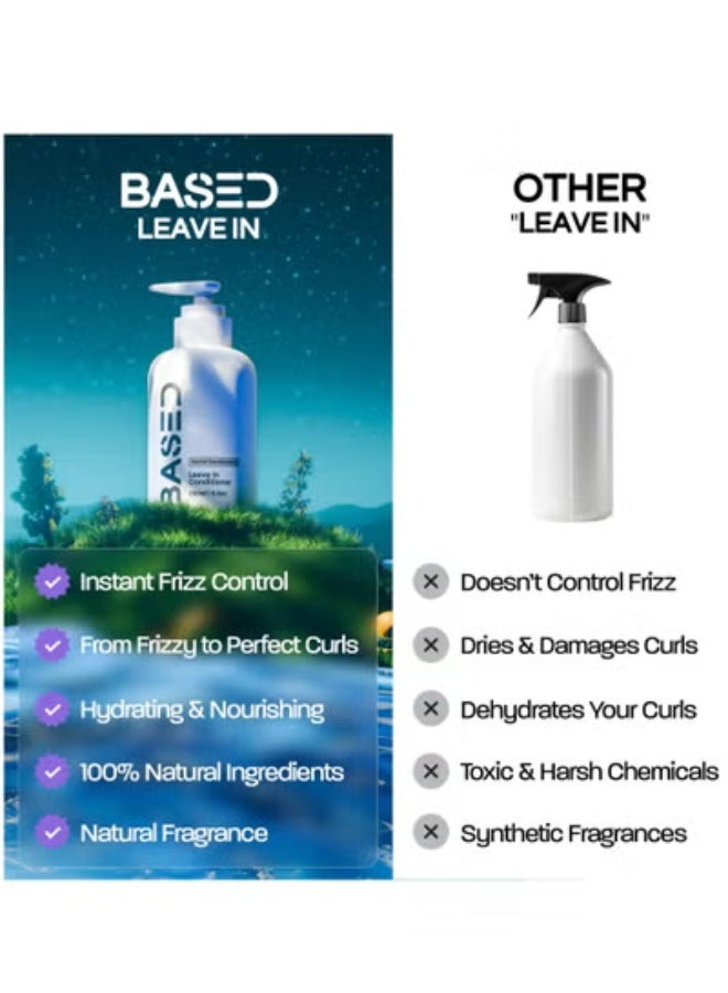 BASED BODYWORKS Leave-In Conditioner, Instant Frizz Control, Hydrates & Nourishes Hair, Premium Leave-In Conditioner for Men, Healthy Frizz-Free Hair in Minutes (6.8oz Pack of 1) - Image 2