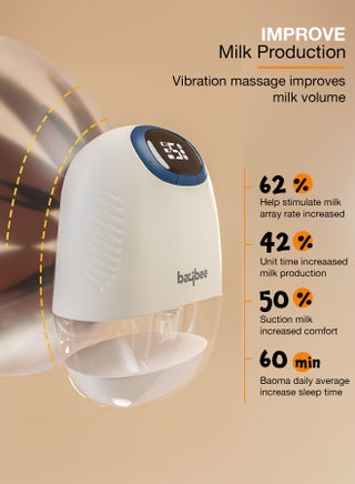 Portable Wearable Electric Breast Pump For Mothers - Automatic Hands Free Pumping Machine With 4 Modes And 12 Suction Levels With LED Display, Massage Mode - view 4