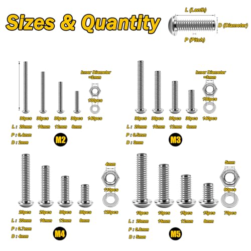 Mywish 1290 Pieces M2 M3 M4 M5 Screw Nuts and Bolts Assortment Kit, Metric Screws 304 Stainless Steel Button Head Socket Cap Metric Screw Assortment with Flat Washers/Nuts/Hex Wrenches 16 Sizes - Image 4