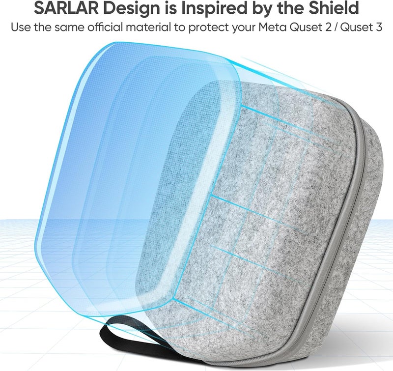SARLAR حقيبة حمل صلبة متوافقة مع Meta Quest 3S/Quest 3/Oculus Quest 2/Vision Pro الأصلية/إيليت ستراپ لسماعة VR وملحقات التحكم، مناسبة للسفر والتخزين المنزلي - Image 2