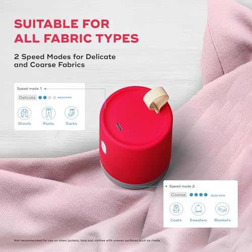 NUUK RIZZ Rechargeable Lint Remover for Clothes with FREE Storage Pouch | 2 Speed Modes For All Fabrics | 60 Min Runtime with Type-C Charging | Fabric Shaver for Woolen Sweaters, Shawls, Coats, Shirts - Image 2