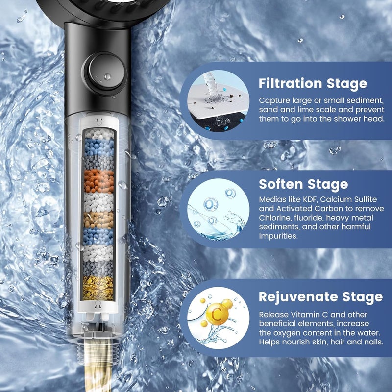 Vatex Filtered Shower Head with Handheld, High Pressure 5-Spray Shower Head with Filters for Hard Water, ON/OFF Switch Showerhead for Pets Bath, Shower Heads Filter - Remove Chlorine, Reduce Dry Itchy Skin - Image 3