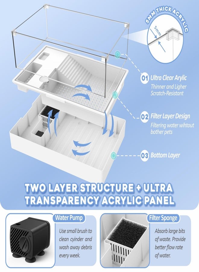 GOZILLA Large Turtle Tank Kit+Water Pump, Acrylic Turtle Tank Starter Kit with Adjustable 5W Water Pump and Two Shower Heads, Multi-Functional Area for Small/Medium Turtles(Large-White Kit) - Image 4