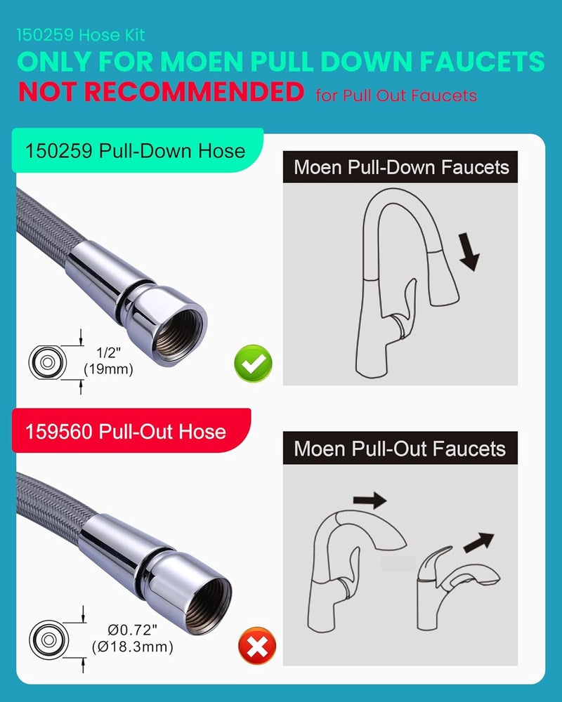 Arcora 150259 Replacement Hose Kit Compatible with Moen Pull Down Faucet, 68" Quick Connect Hose - Image 2