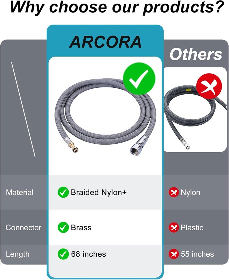 Arcora 150259 Replacement Hose Kit Compatible with Moen Pull Down Faucet, 68" Quick Connect Hose - Image 3