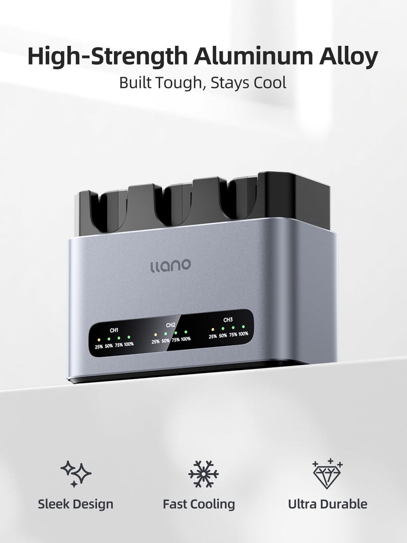 llano 3-Pack EN-EL15C Batteries and 30W Fast Charger for Nikon Z8, ZR, Z7II, Z5II, ZF, Z6III, D850, Z7, Z6II, Z6, D7500, D750, Heat Dissipation Aluminum Alloy Body, 2.8H Full Charged, LED Display - Image 3