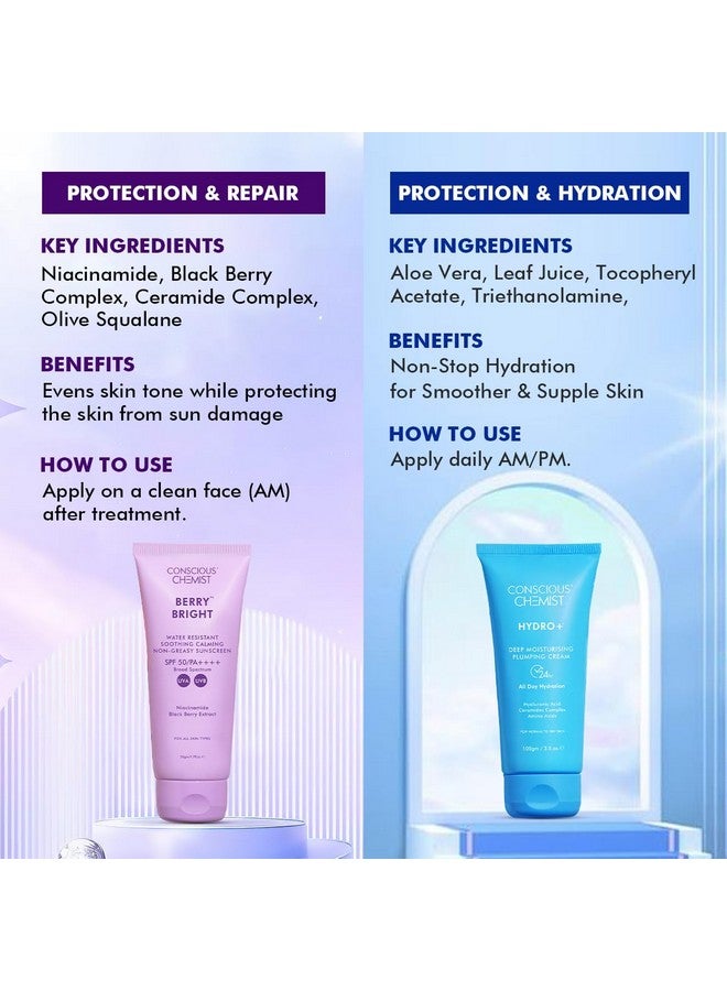 CONSCIOUS CHEMIST مجموعة واقي الشمس ومرطب كونسيوس كيميست® | SPF 50 PA++++ | 150 جرام | واقي شمس للبشرة الدهنية مع النياسيناميد والتوت الأسود | مرطب حمض الهيالورونيك للبشرة الجافة مع السيراميد | خفيف الوزن، مرطب، مقاوم للماء | لجميع أنواع البشرة | توت مشرق وهيدرو+ - Image 5