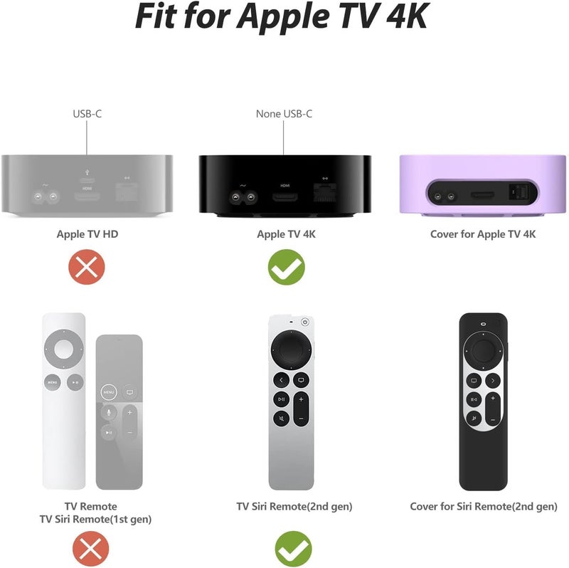 MAKINGTEC Case for Apple TV 4K Box and 2nd Gen Siri Remote Control Case 2022 2021, Silicone Drop Protective Cover for 4th/5th Generation TV Box - Image 3