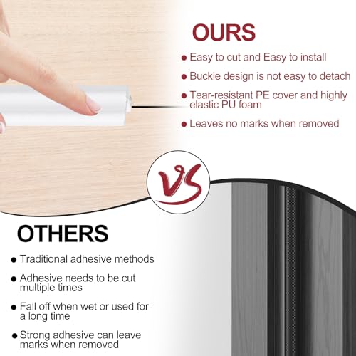 Kikerike Kerf Door Weather Stripping 19.7 Ft V-Shaped Door Seal Strip for Large Gap Door Frame Front Door Extra Thick Sealers Replacement Exterior Entry Door Jamb Gasket Easy Installation Cut to Size - White - Image 2