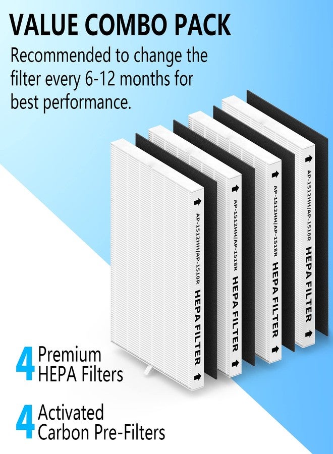 FMDZFL 4 Pack AP-1512HH Replacement Filter Set for Coway Airmega AP-1512HH and and Airmega 200M air Purifier, Compared to Part #3304899, 4 True HEPA + 4 Carbon Filters - Image 3