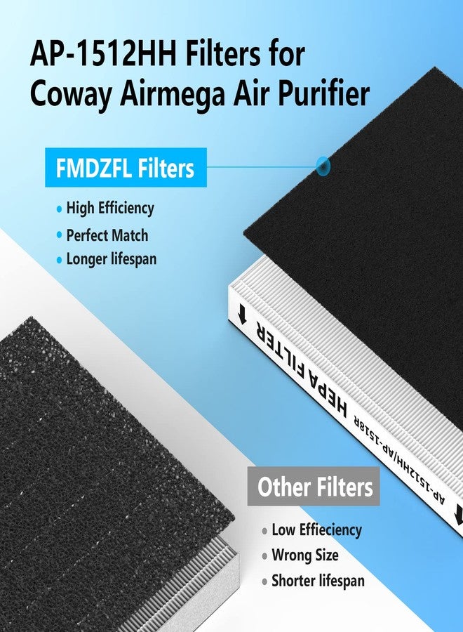 FMDZFL 4 Pack AP-1512HH Replacement Filter Set for Coway Airmega AP-1512HH and and Airmega 200M air Purifier, Compared to Part #3304899, 4 True HEPA + 4 Carbon Filters - Image 2