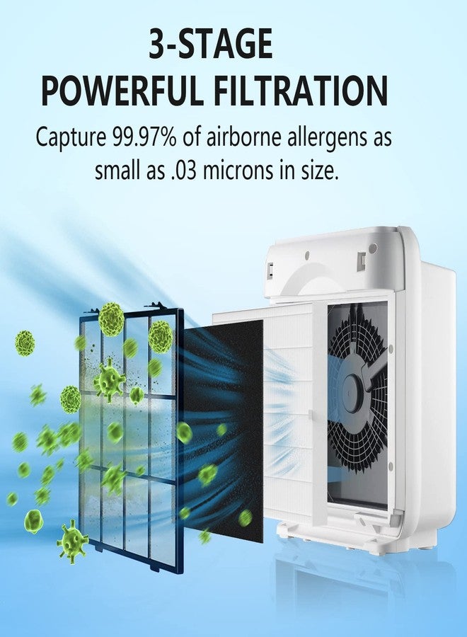 FMDZFL 4 Pack AP-1512HH Replacement Filter Set for Coway Airmega AP-1512HH and and Airmega 200M air Purifier, Compared to Part #3304899, 4 True HEPA + 4 Carbon Filters - Image 5
