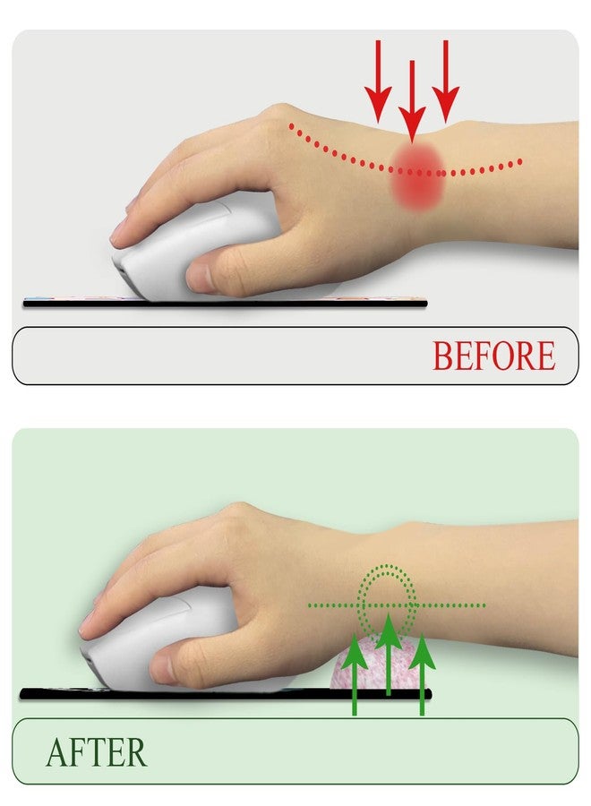 LIMKRIAN Pink Ergonomic Mouse Pad with Wrist Rest, Funny Gaming Mousepad Wrist Support with Non-Slip Pain Relief PU Base, Cute Computer Mouse Pads for Desk Pink Office Desk Accessories Decor Supplies - Image 2