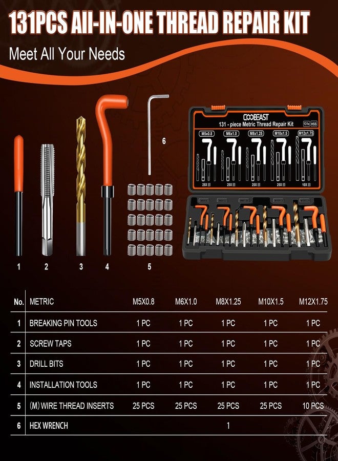 coobeast 131PCS Thread Repair Kit, Metric Helicoil Repair Kit with HSS Drill Bits, 304 Stainless Steel Thread Insert & Rethreading Tool Set in M5 M6 M8 M10 M12 for Automotive Engine Spark Plug Repair - Image 5