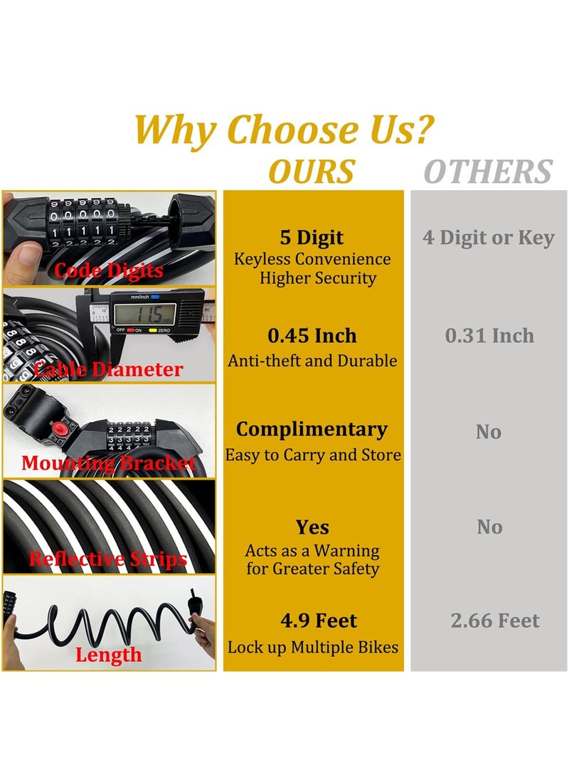 SYOSI Bike Lock Cable, High Security 5-Digit Resettable Combination Bicycle Lock, Heavy Duty Braided Steel Coiled Cable Anti-Theft with Mounting Bracket for Scooter, Outdoor Equipment  - Image 2