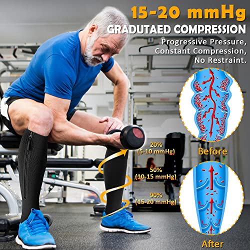 CASMON 15-20mmHg Zipper Compression Socks for Women and Men, Knee High Compression Stockings, Medical Closed Toe Support Socks for Varicose Veins, Post-Surgery, Swelling, Nurses, Pregnancy (1 Pair) - Image 5