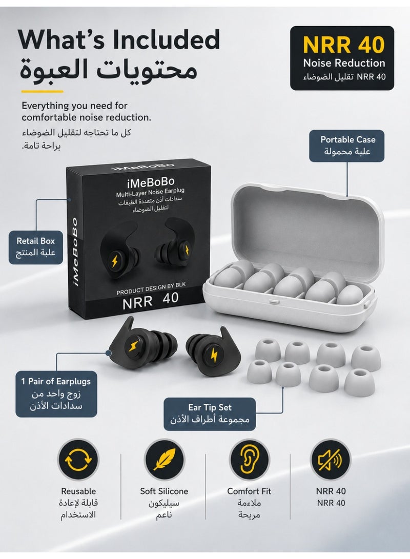 imebobo Enjoy Sweet, Baby-like Sleep! Ultra-Soft Earplugs | NRR 40 High-Efficiency Noise Reduction | Waterproof Design (Ideal for Swimming, Showering, Sleeping, & Working) | Reusable — A Travel Essential - Image 3