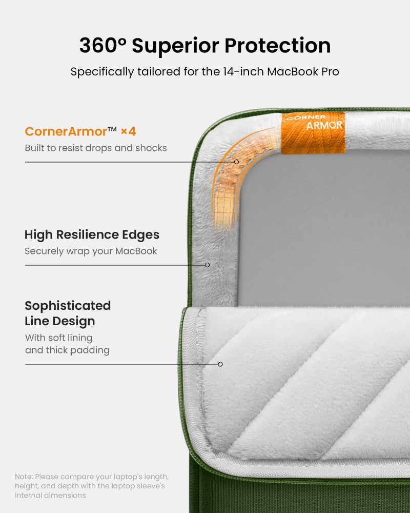 tomtoc 360 Protective Laptop Sleeve for 14-inch MacBook Pro M5/M4/M3/M2/M1 Pro/Max A3434 A3112 A3401 A3185 A2992 A2918 2025-2021, Water-Resistant Case Bag with Accessory Pocket for 13.8 Surface Laptop - Image 4