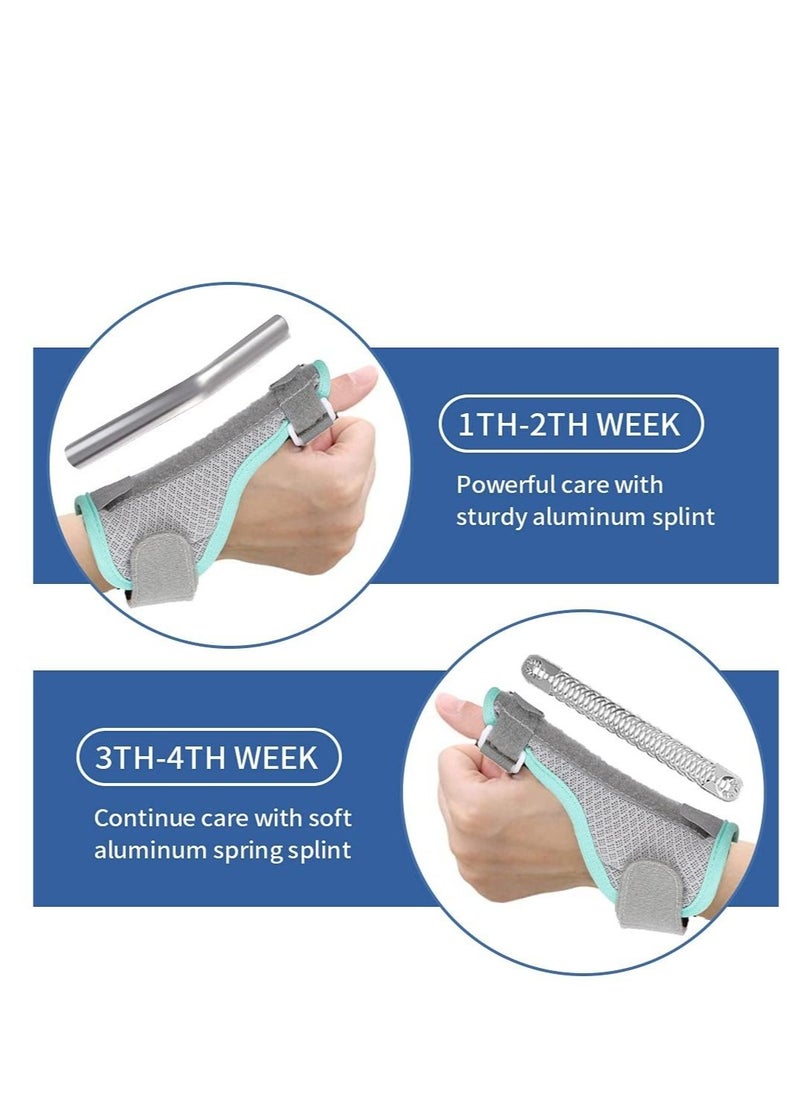 Generic - Thumb Support Brace with 2 Pieces Finger Splint Thumb Splint and Wrist Stabilizer Splint for BlackBerry Thumb Trigger Finger Arthritis Tendonitis Sprained and Carpal Tunnel Supporting - Image 1