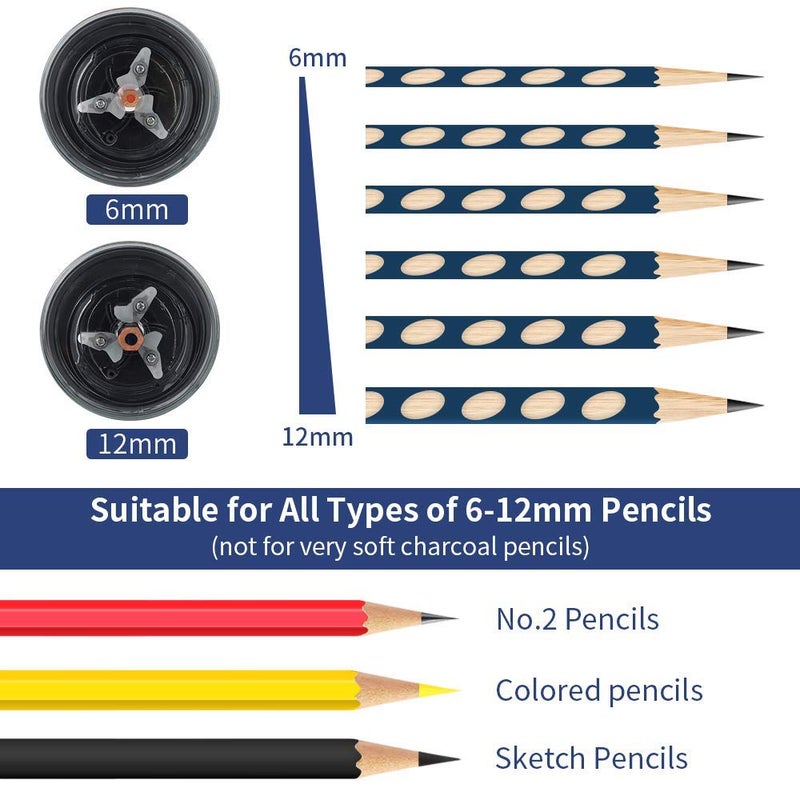 AFMAT Electric Pencil Sharpener - Auto Stop, Super Sharp & Fast, Plug in Pencil Sharpener for 6-12mm No.2/Colored Pencils - Classroom/Office/Home PS92 - Image 2