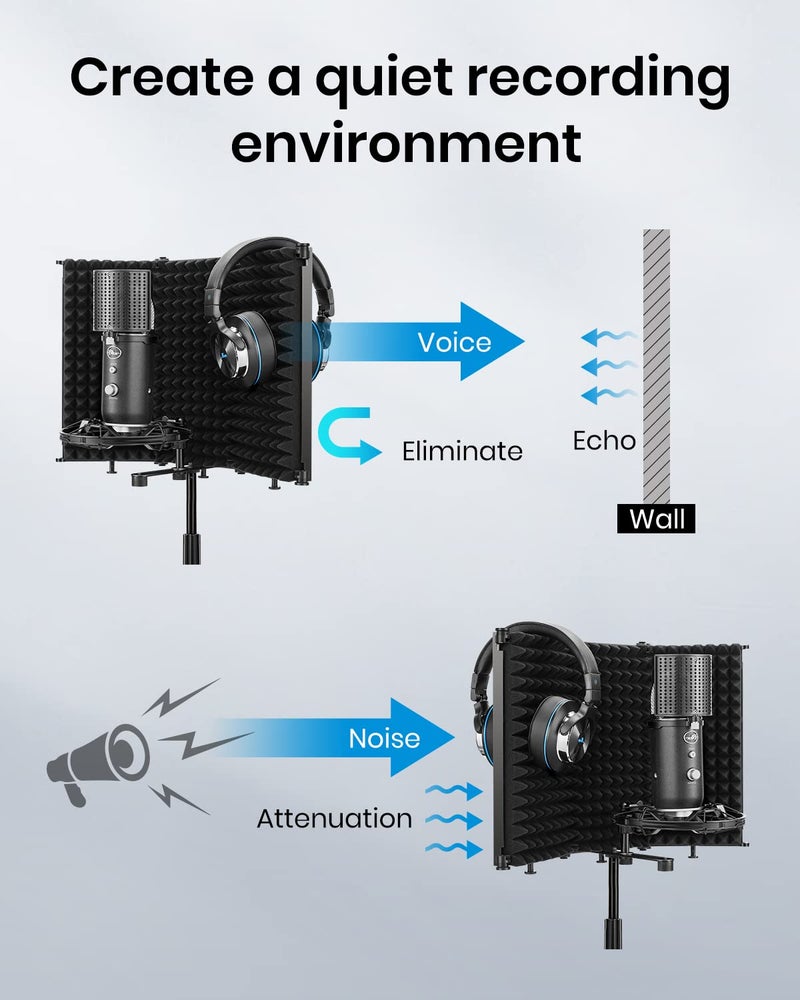 Moukey Microphone Isolation Shield, Foldable Mic Shield with Triple Sound Insulation, Reflection Filter with 3/8" and 5/8" Mic Threaded Mount for Recording Studio, Podcasts, Singing, and Broadcasting - Image 2