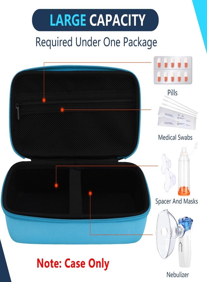 WFDL Asthma Inhaler & Nebulizer Travel Case - Waterproof Organizer with Mesh Pockets | Lightweight Medical Bag for Adults/Kids (Case Only, Blue - Image 2