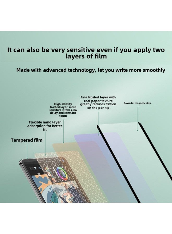 Applicable To Ipad Paper Film Air5 Magnetic Removable 2021pro2022 Ipad10 Tablet Mini6 Film-Color: One Piece★Free Storage Clip-Size:iPad Pro 2018 Full Screen (12.9 Inches) - Image 2