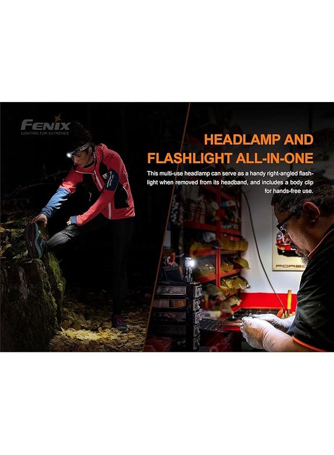 fenix HM50R V2.0 Mini Work and Outdoors Headlamp Red - Image 5