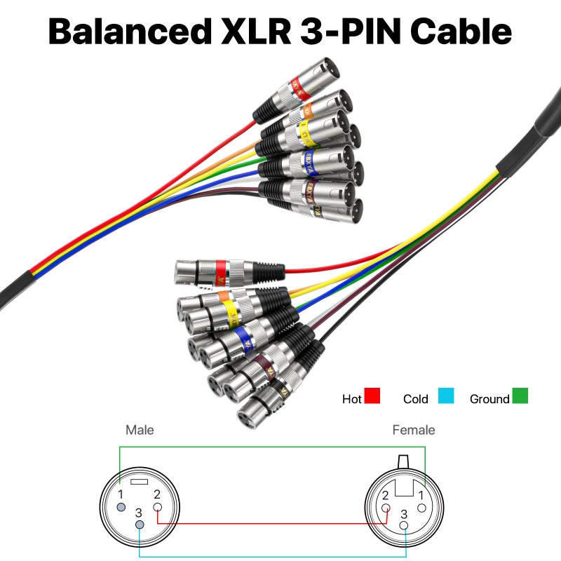 EBXYA 10ft 8 Channel XLR Snake Cables - 8 Colored XLR Male to Female Snake Cable for Live, Recording, Studios - Image 5