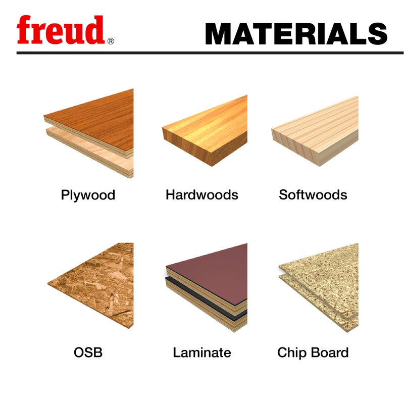 Freud Pro Dado Set with Premium Tico Hi-Density Carbide Crosscutting Blend for Maximum Performance - 8" Diameter, 12 Teeth, 5/8" Arbor, 6000 Max RPM - SD208S - Image 2