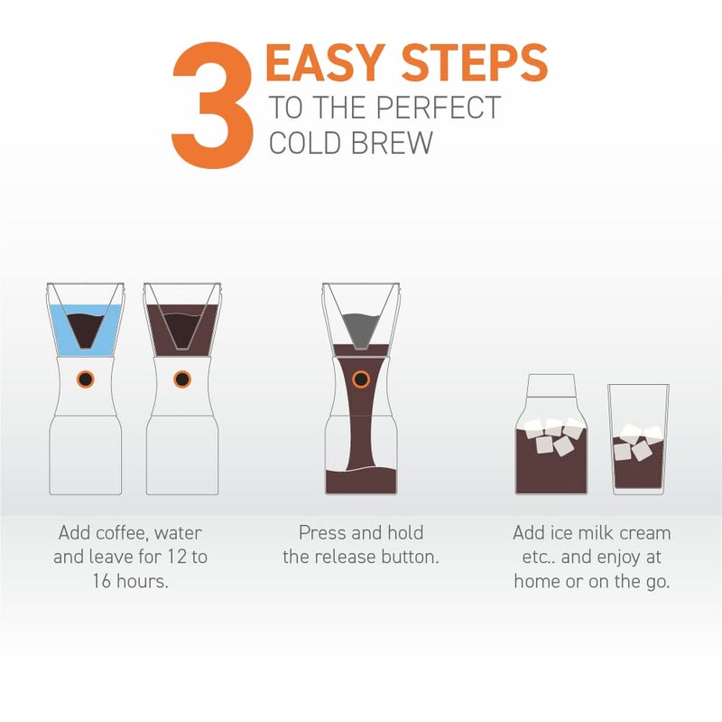 asobu asobu Coldbrew Portable Cold Brew Coffee Maker With a Vacuum Insulated 1 Liter Stainless Steel 18/8 Carafe Bpa Free (Wood)  - Image 3