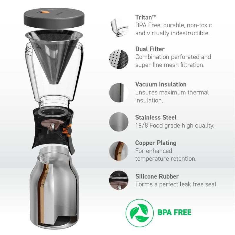 asobu asobu Coldbrew Portable Cold Brew Coffee Maker With a Vacuum Insulated 1 Liter Stainless Steel 18/8 Carafe Bpa Free (Wood)  - Image 4