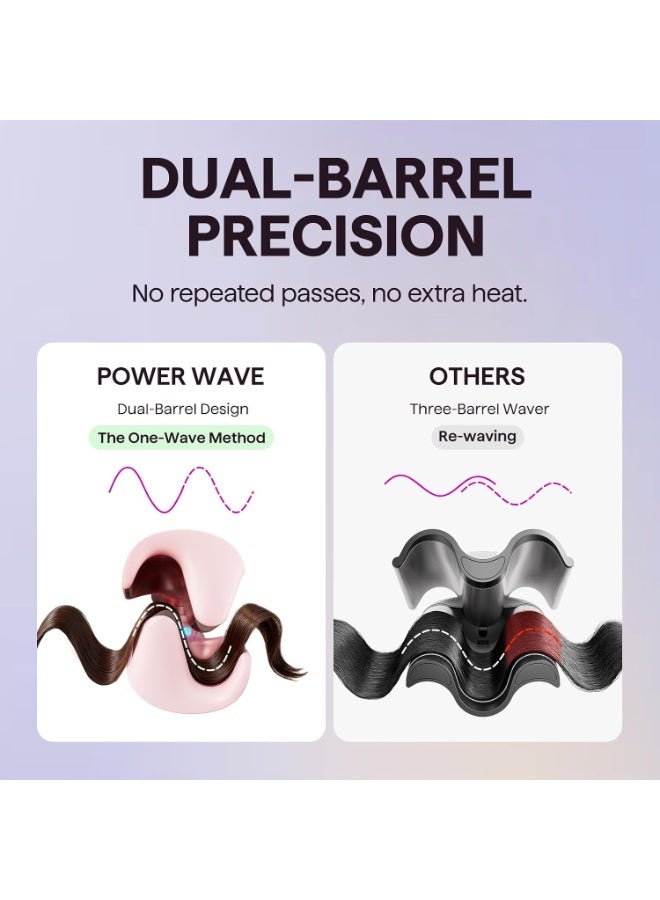 wavytalk Power Wave Hair Curler, 3-in-1 Curling Iron & Hair Crimper Waver, Ionic Anti-Frizz Hair Waver, Ventilation Design for Gentle Styling, Dual Voltage - Image 5