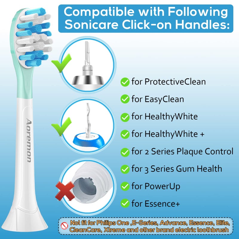 Aoremon Replacement Toothbrush Heads for Philips Sonicare C3 Premium Plaque Control HX9044/65 G3 Gum Care HX9054/65 W3 4100 5100 6100 7500 C1 C2 Flexcare Diamondclean HealthyWhite, 6 Count, White - Image 2