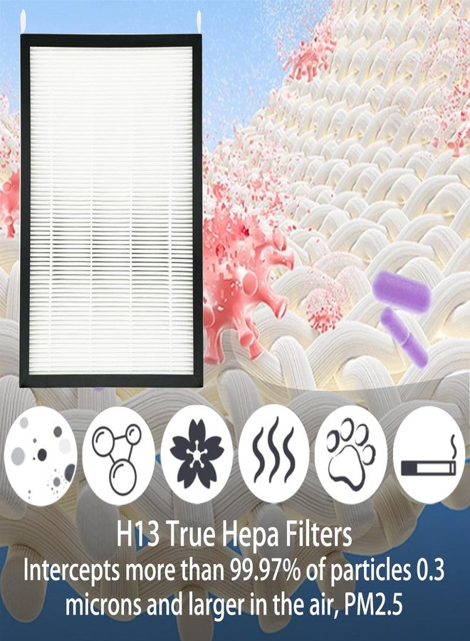 HOMFILBIT 47001 47002 47003 HEPA/Carbon Combo Filter Replacement for NUWAVE OxyPure 47001 47002 47003 47004 47005 and 47006 Whole House Air Purifiers, H13 True HEPA with High efficiency Activated Carbon, 2 Pack - Image 4