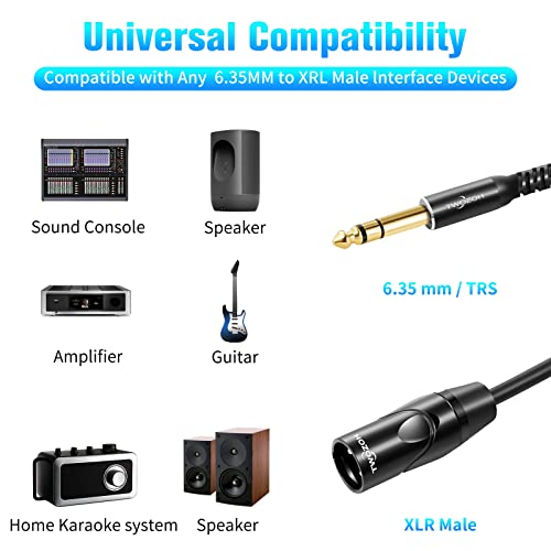 Twozoh XLR Male to 1/4 Inch Jack TRS Cable 3.3FT 2 Pack, Balanced 6.35mm Plug to 3 pin XLR Male, Quarter inch to XLR Stereo Guitar Cable (Professional/HiFi) - Image 3