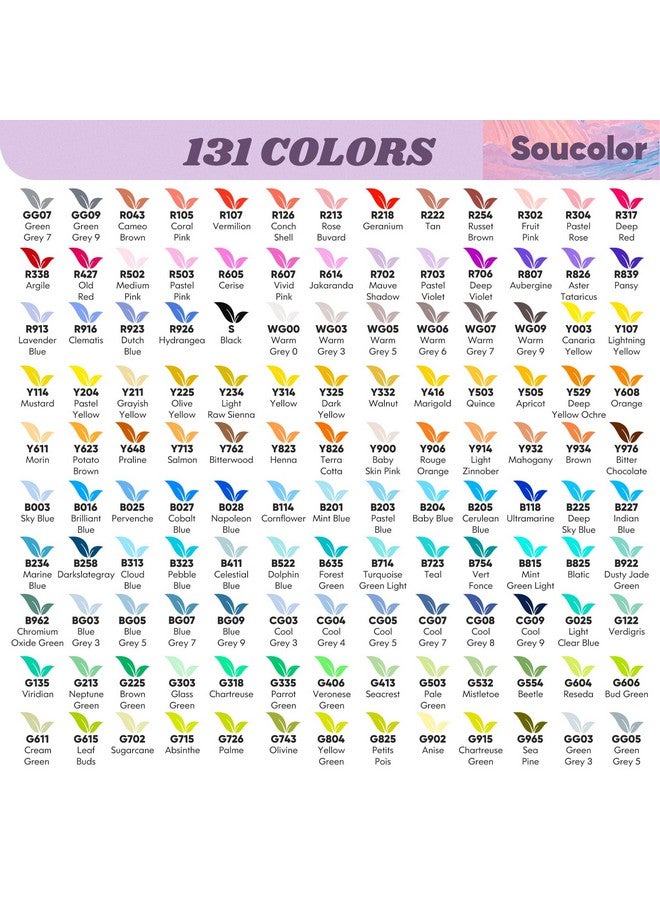 Soucolor Alcohol Markers131 Dual Tip Permanent Artist Art Markers For Adult Coloringsketching And Illustrationswith Case For Easy Storagealcohol Based Markers For Book Painting And Card Making  - Image 2