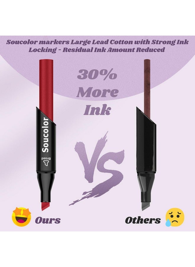 Soucolor Alcohol Markers131 Dual Tip Permanent Artist Art Markers For Adult Coloringsketching And Illustrationswith Case For Easy Storagealcohol Based Markers For Book Painting And Card Making  - Image 5