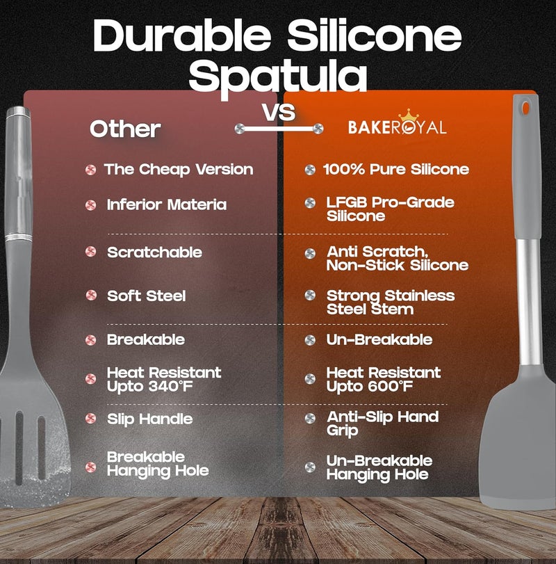 BAKEROYAL Silicone Spatula Set - Turner Spatulas Silicone Heat Resistant 600°F - Slotted & Solid Spatula for Cooking Fish, Eggs, Pancakes Flipper – Spatulas for kitchen use – Gray - Image 5