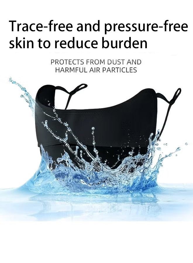 KANGLI 5 PCS Reusable High-quality Material Dustproof and Sun-Protective Mask Covers for Men & Women,  fabric with curved nose design for perfect fit. Two adjustable elastic loops for comfortable wearing without ear pressure. Black color, dust-proof, UV protection, washable & durable, ideal for daily commute and outdoor activities. - Image 3