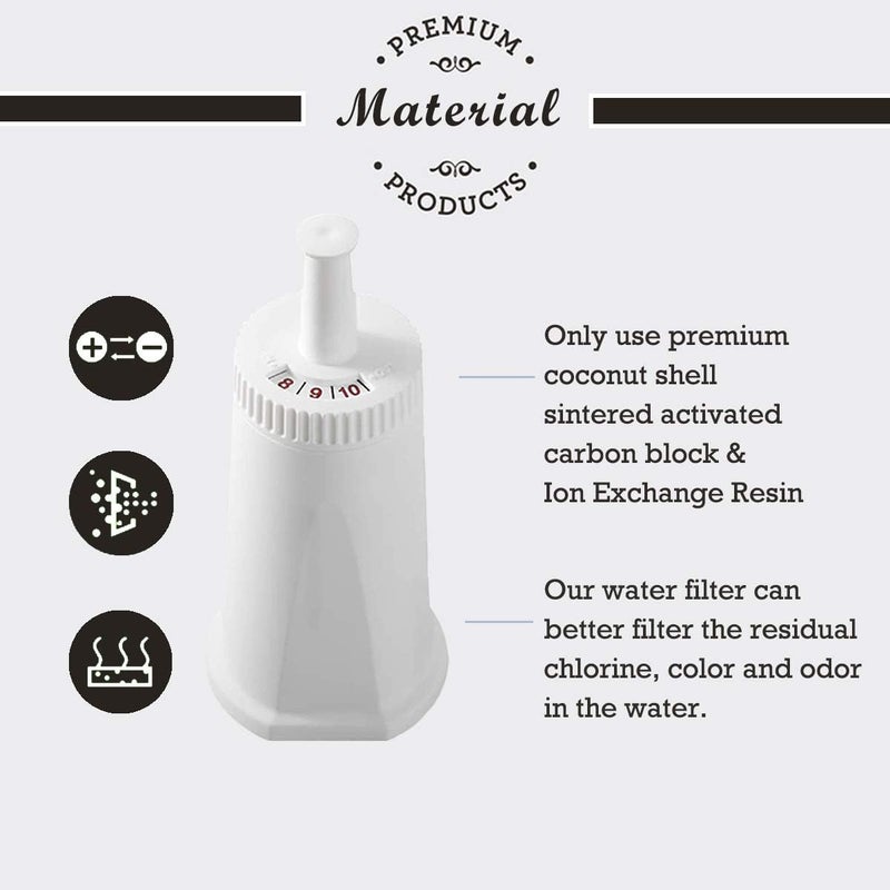 COFFILTRO. 4 Pack Replacement Water Filter Compatible with Breville Sage Claro Swiss For Oracle Barista Bambino Espresso Coffee Machine Part #BES008WHT0NUC1 - Image 3