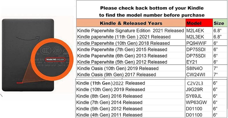 زكول غطاء من القماش لجهاز Kindle Oasis مزود بحزام يد (مصمم بحزام يد) لحجم 7 بوصة من Kindle Oasis (الجيل العاشر والتاسع، 2019/2017) غطاء مضاد للانزلاق لـ Kindle Oasis - Image 2