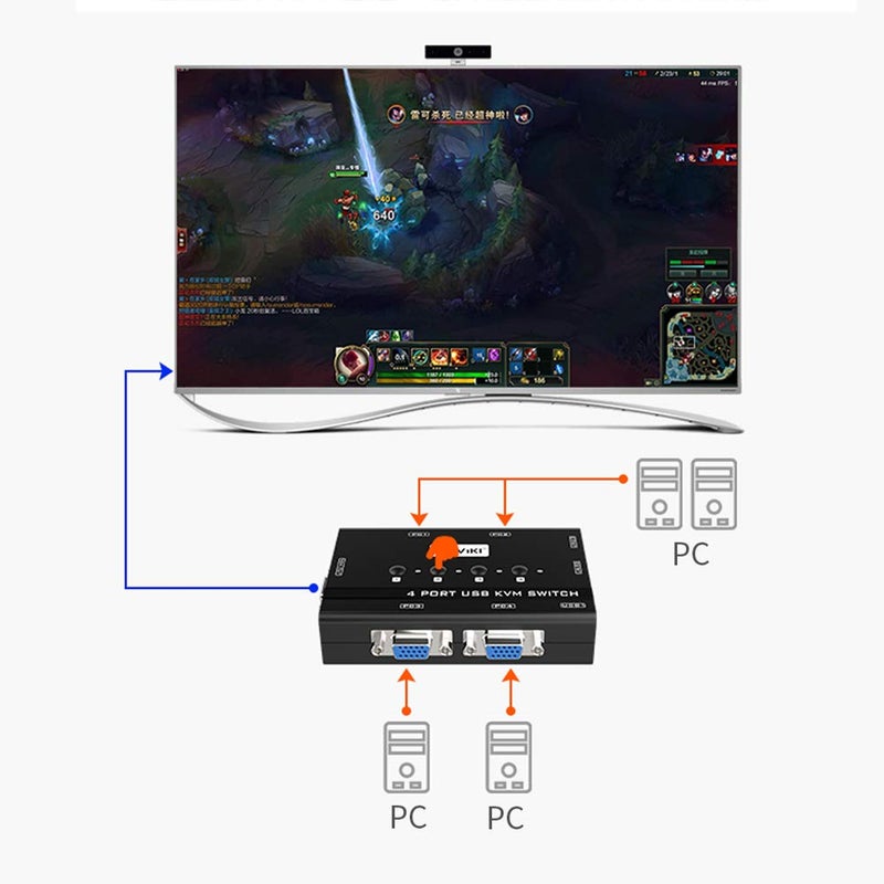 MT-VIKI KVM Switch VGA, 4 Port KVM Switch for 4 Computers Share One Monitor Keyboard Mouse Printer, 3 USB 2.0 Hub, Included 4 VGA KVM Cables - Image 4